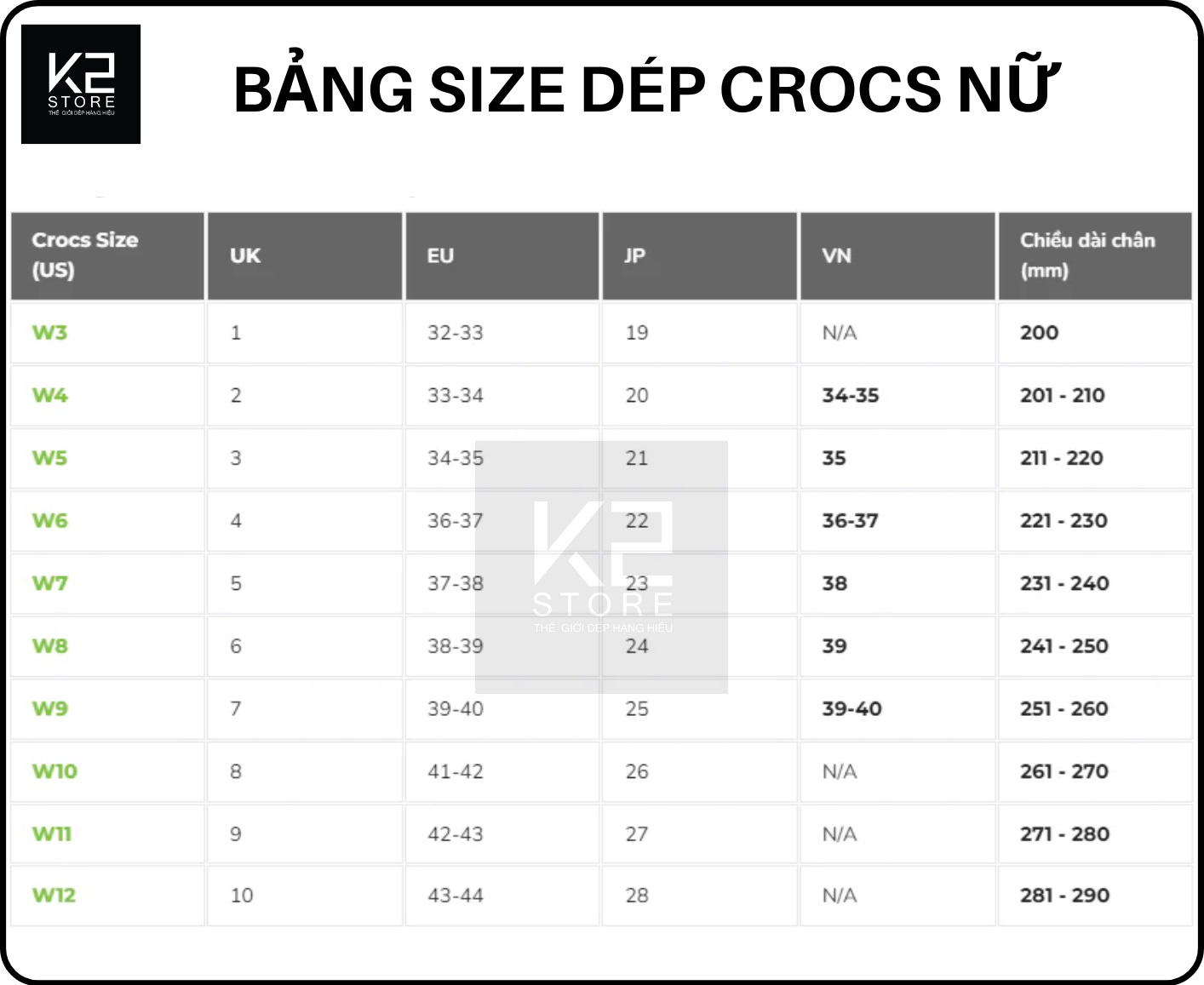 Size dép Crocs