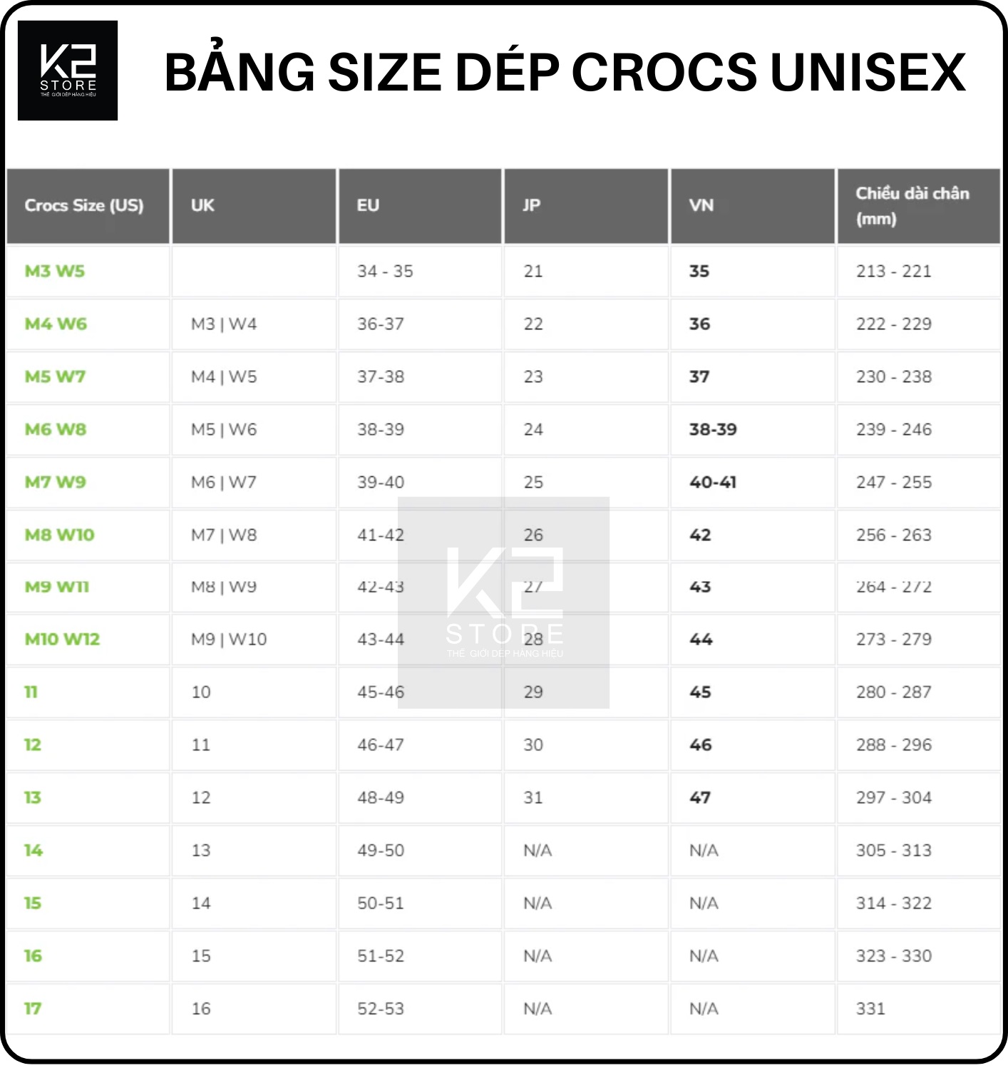 Size dép Crocs