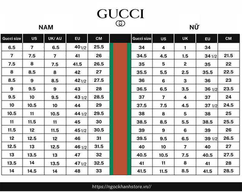 giay gucci nam made in italy