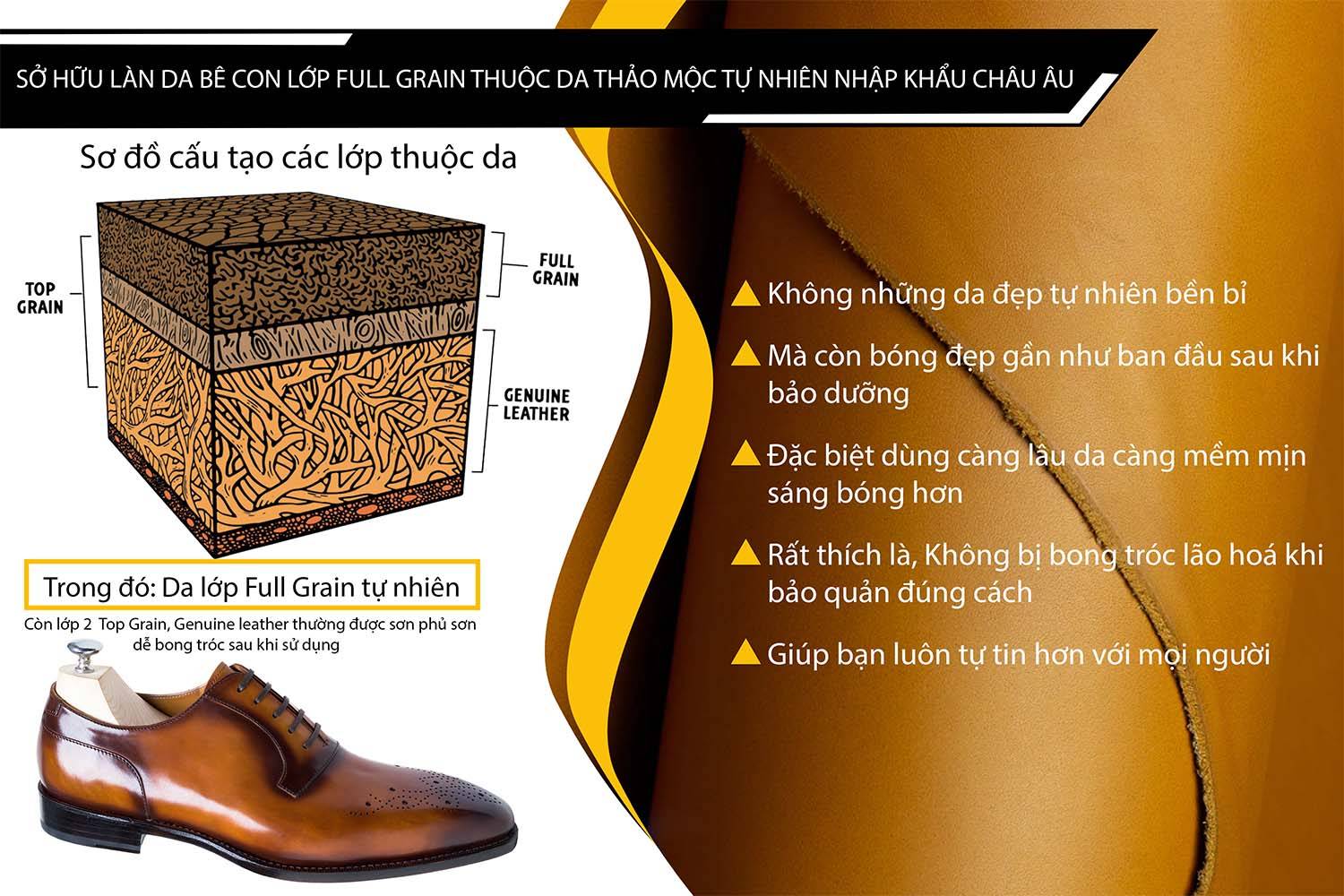 Lợi ích da Full grain đóng giày da thủ công tại giayhuyhoangvn