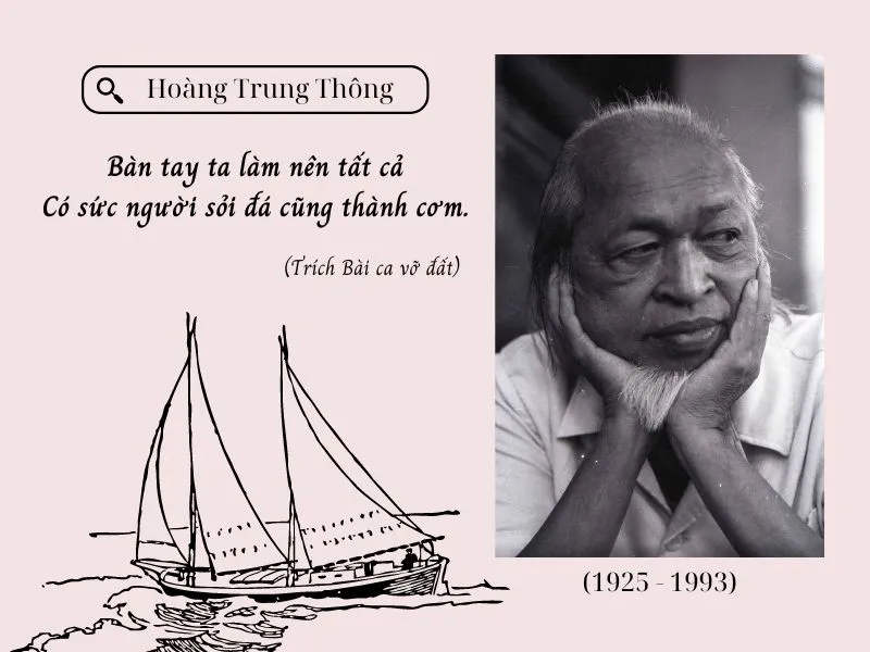 Tuyển tập thơ Hoàng Trung Thông - những tác phẩm đi cùng năm tháng