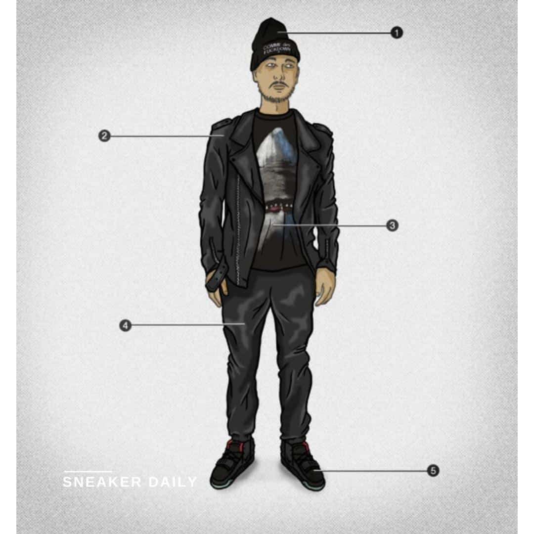 Hypebeast là gì_ (3)