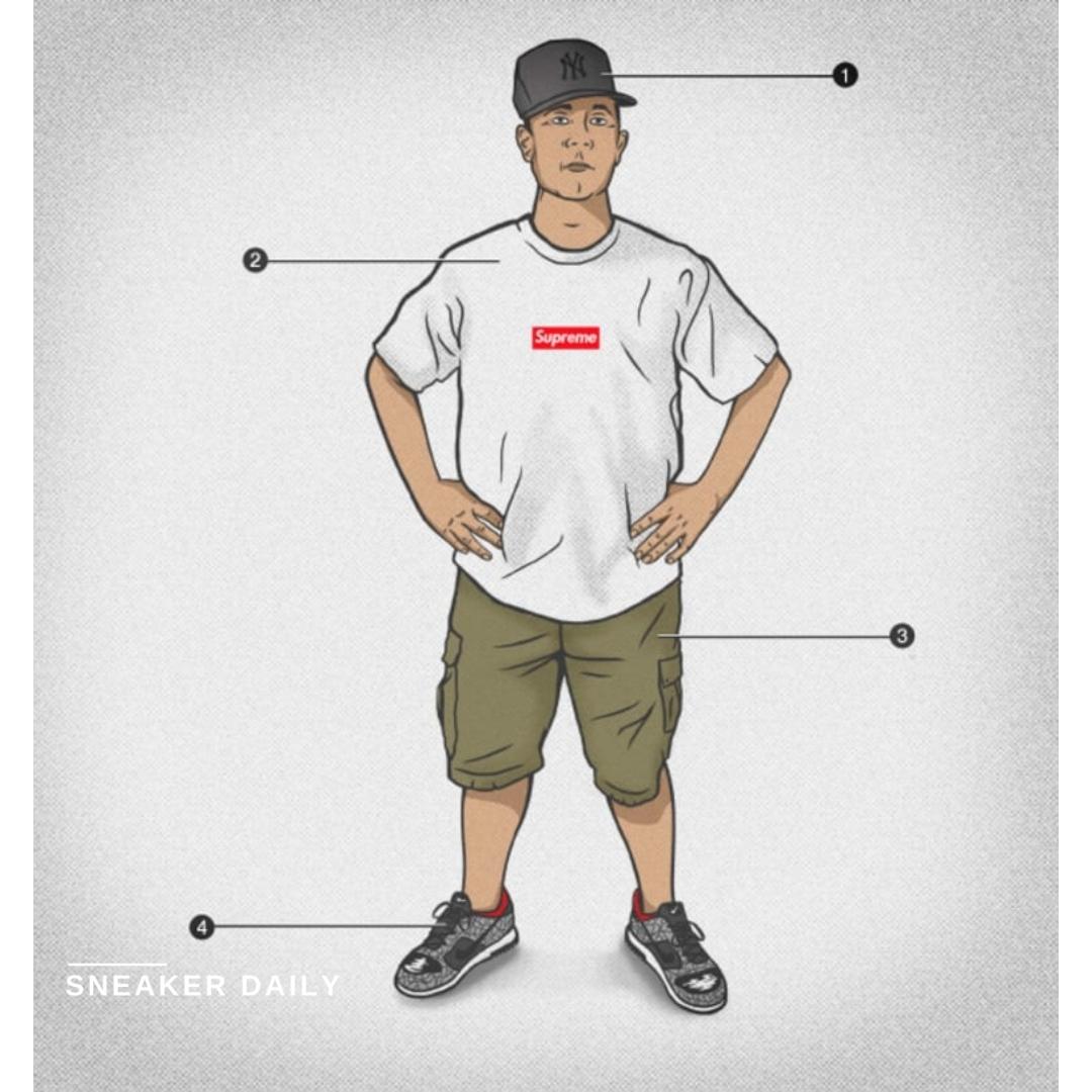 Hypebeast là gì_