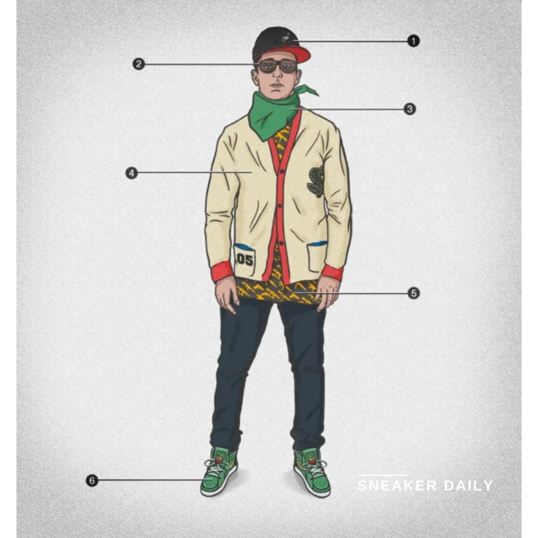 Hypebeast là gì_ (2)