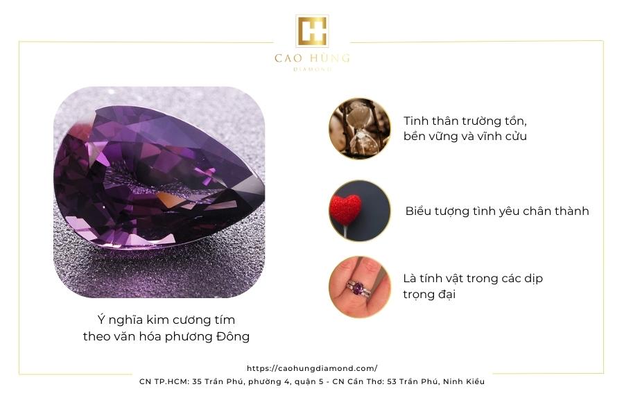Ý nghĩa kim cương tím theo phương Đông