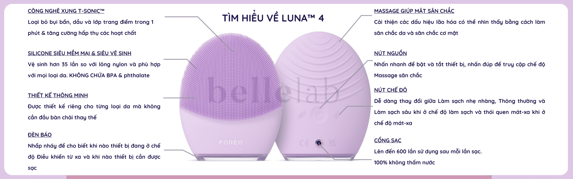 tìm hiểu về Máy rửa mặt FOREO LUNA 4