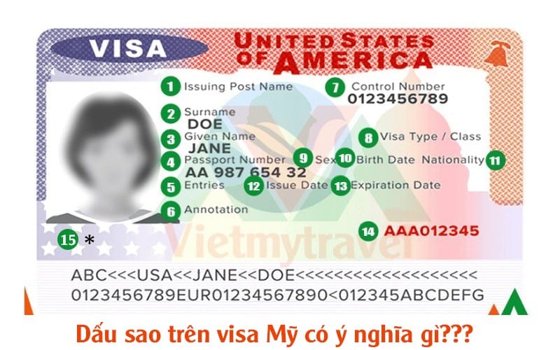 Tất tần tật thông tin trên visa Mỹ chi tiết