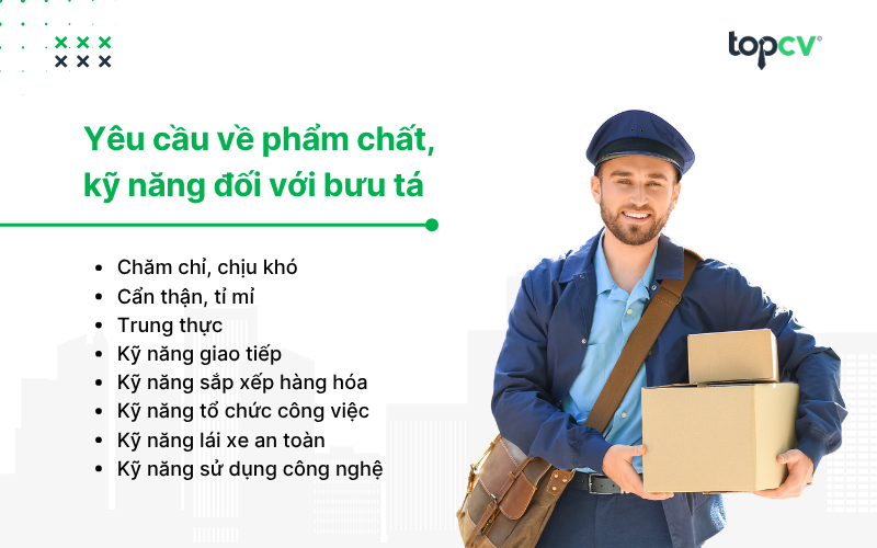 Yêu cầu về phẩm chất, kỹ năng đối với bưu tá