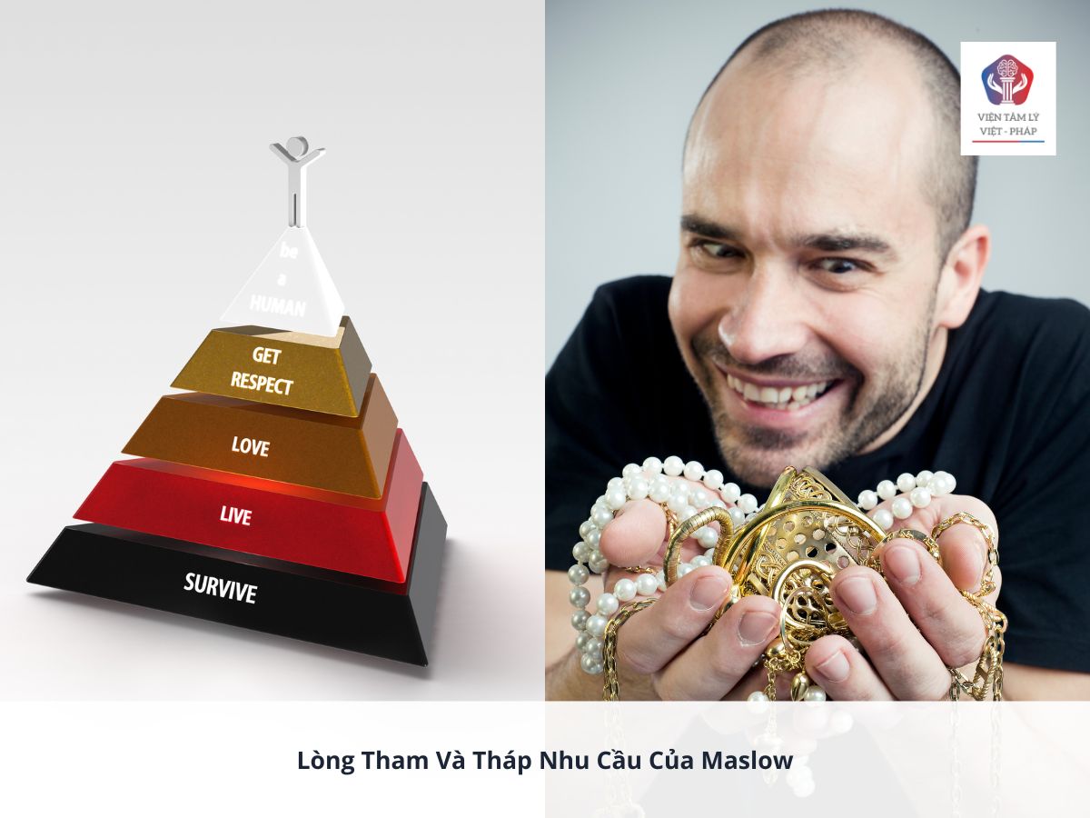 Giải Thích Về Tham Lam Trong Tâm Lý Học