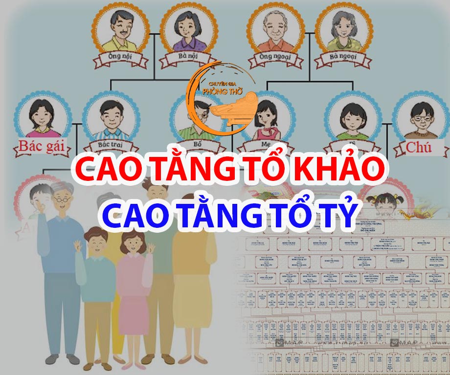 Cao tằng tổ khảo, cao tằng tổ tỷ là gì?