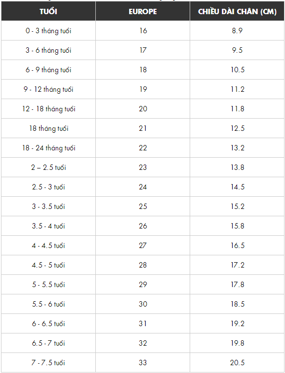 bảng size cho trẻ em