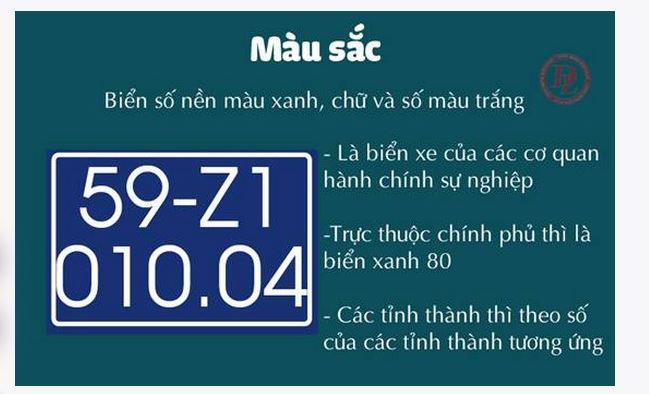 Biển số xe của các cơ quan Nhà nước Việt Nam