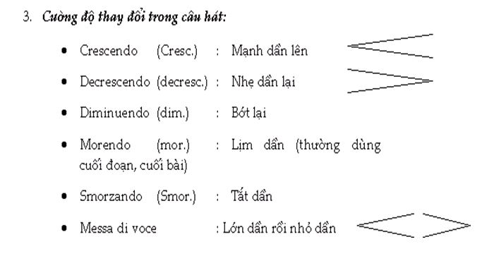 cuong-do-la-gi-1