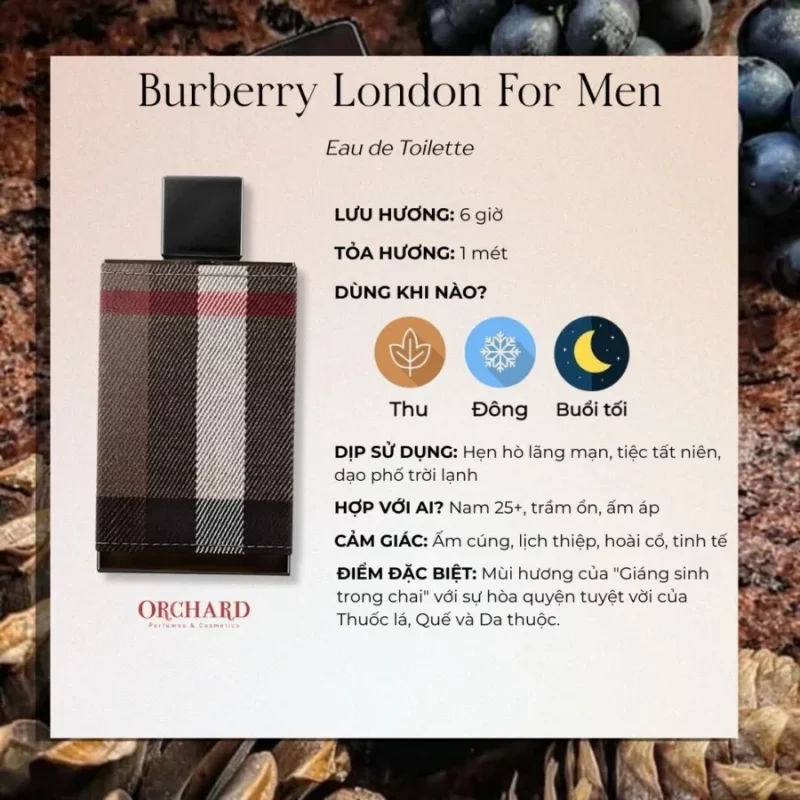 Burberry London For Men EDT
