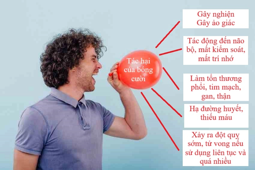 Sử dụng khí N2O trong bóng cười để vui chơi, giải trí bị cấm