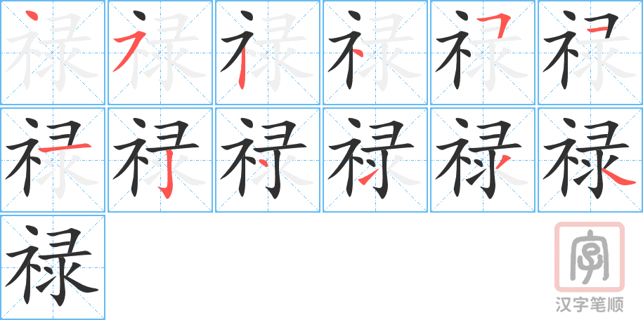 Cách viết chữ Lộc tiếng Trung