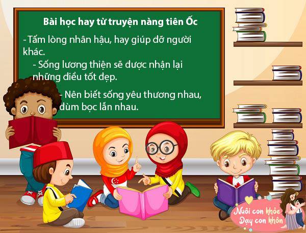Câu chuyện nàng tiên Ốc cho thấy, khi chúng ta sống hiền hòa, tốt bụng, biết quan tâm người khác thì sẽ được nhận lại những điều tốt đẹp.
