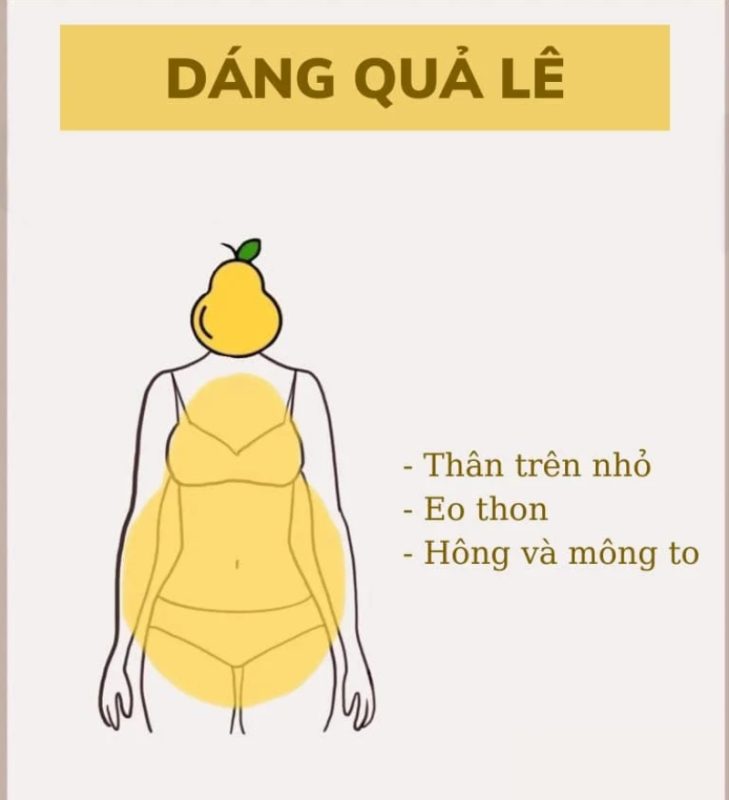 Mặc đẹp với dáng quả lê: Những item nàng nên có trong tủ đồ
