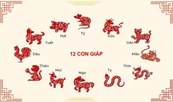 Chọn tuổi xông nhà hợp mệnh với gia chủ