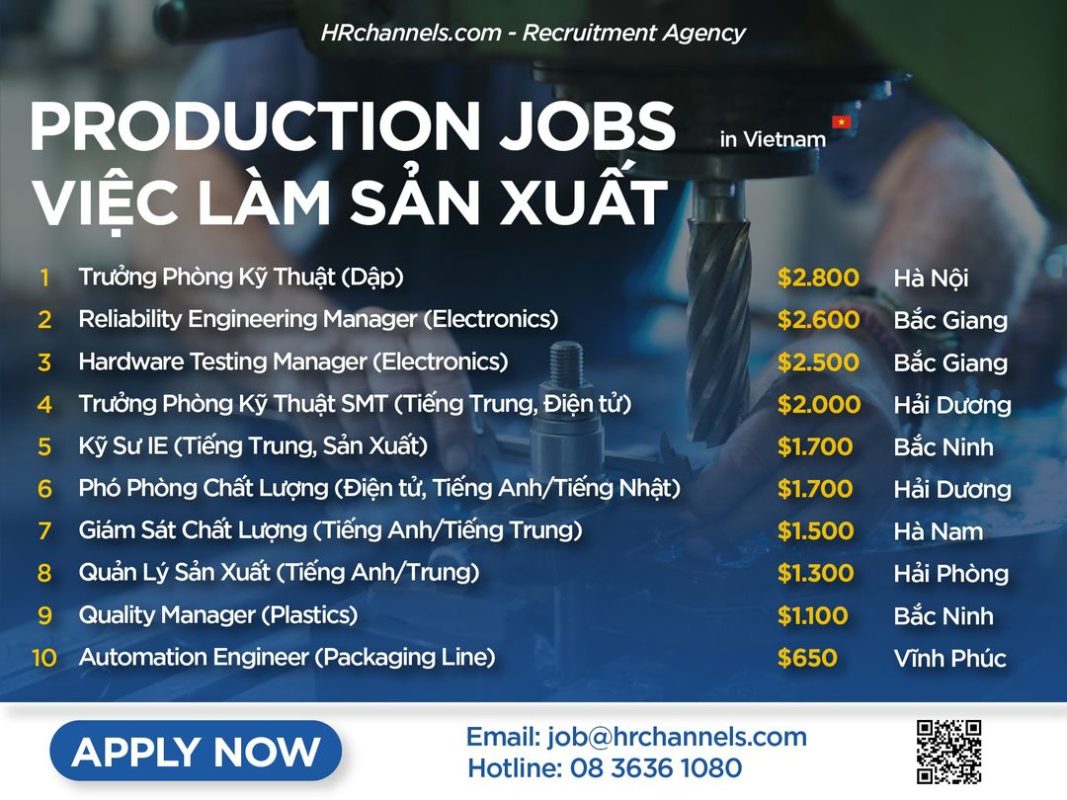 Hào sảng là gì? Tìm kiếm nhân sự có tính cách hào sảng