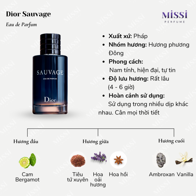 Nước hoa Christian Dior chính hãng, cửa hàng uy tín lâu năm