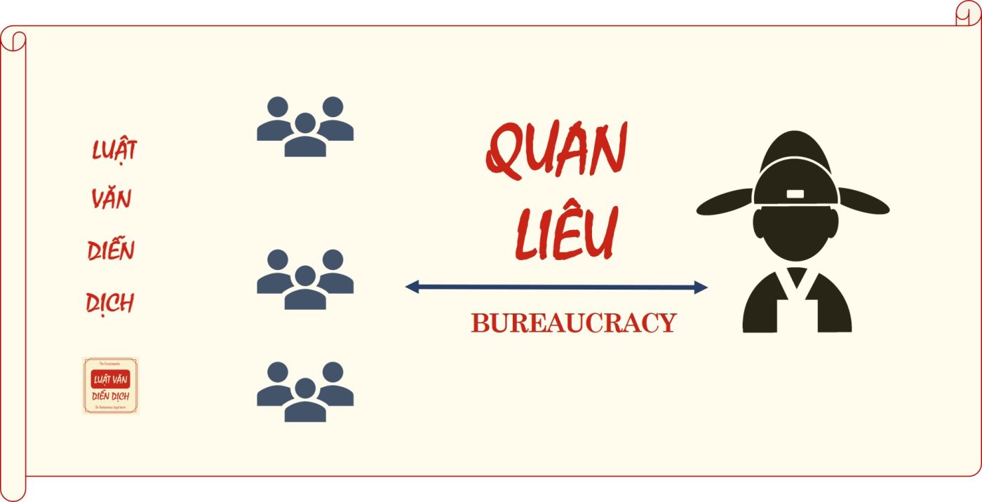 LUẬT VĂN DIỄN DỊCH