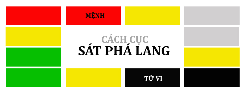 SAT PHA LANG-NGO