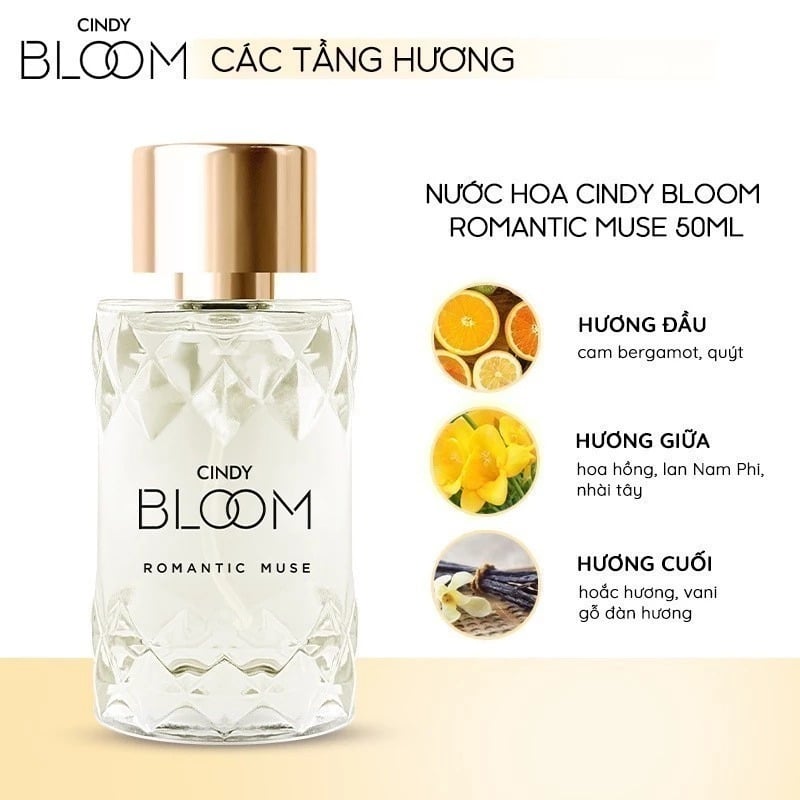 Nước Hoa Nữ Cindy Bloom Perfume 50ml