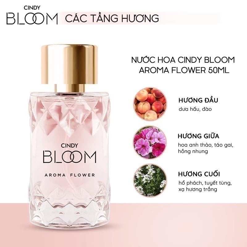 Nước Hoa Nữ Cindy Bloom Perfume 50ml