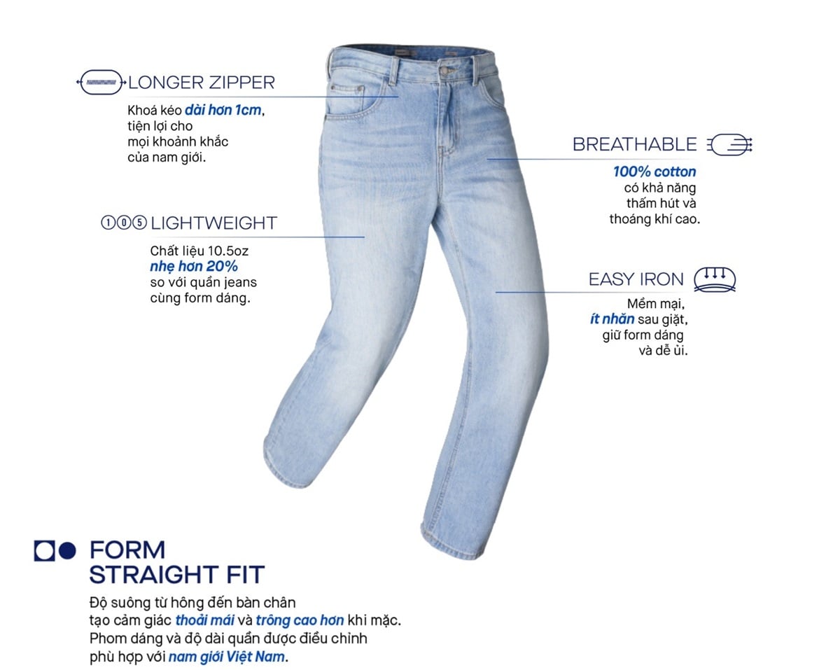 Quần jeans ống rộng ICON 105