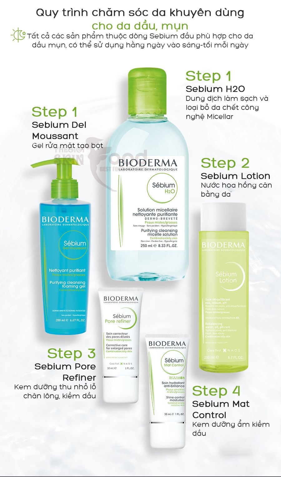 Gel Rửa Mặt Bioderma Ngăn Ngừa Mụn Cho Da Dầu Sebium Gel Moussant