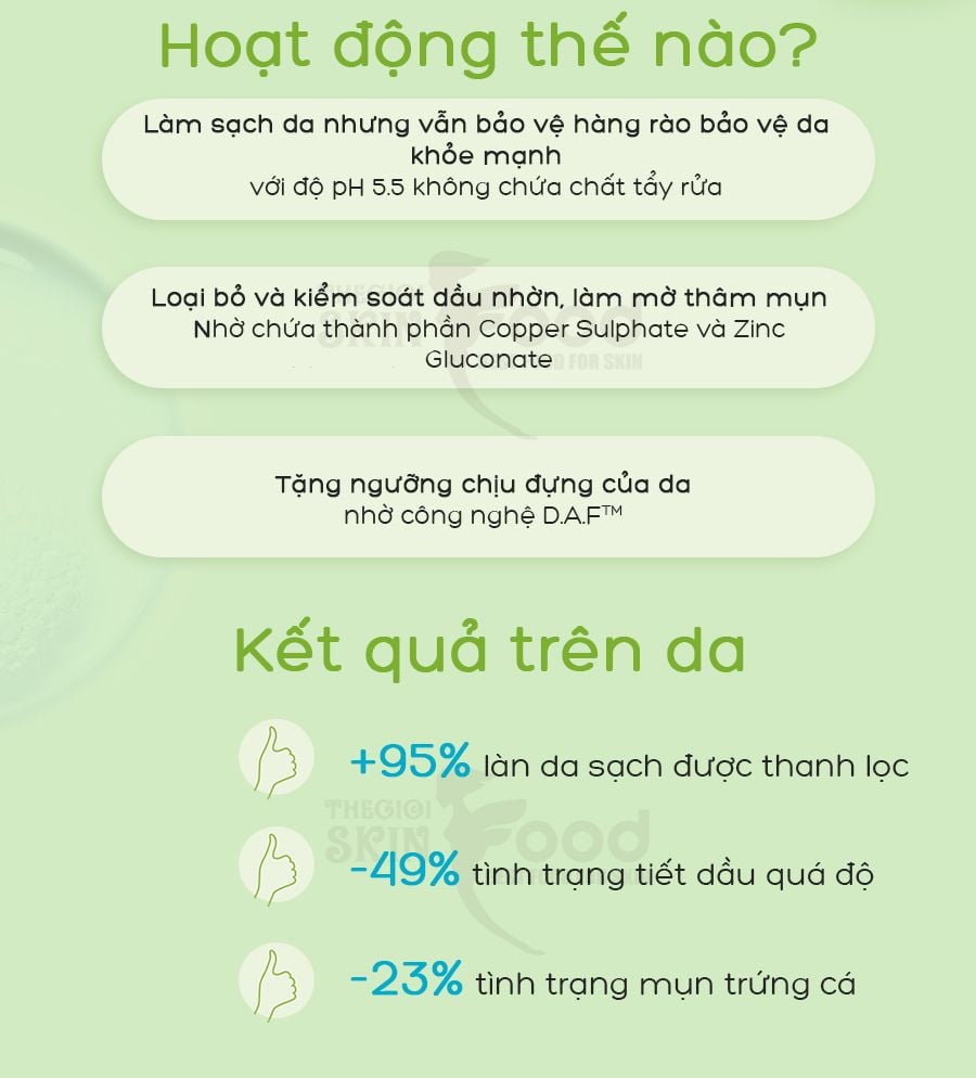 Gel Rửa Mặt Bioderma Ngăn Ngừa Mụn Cho Da Dầu Sebium Gel Moussant