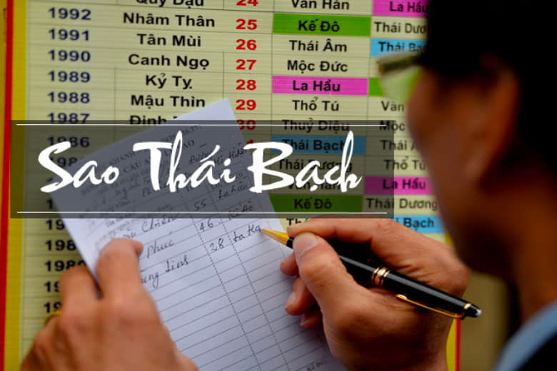 Sao Thái Bạch