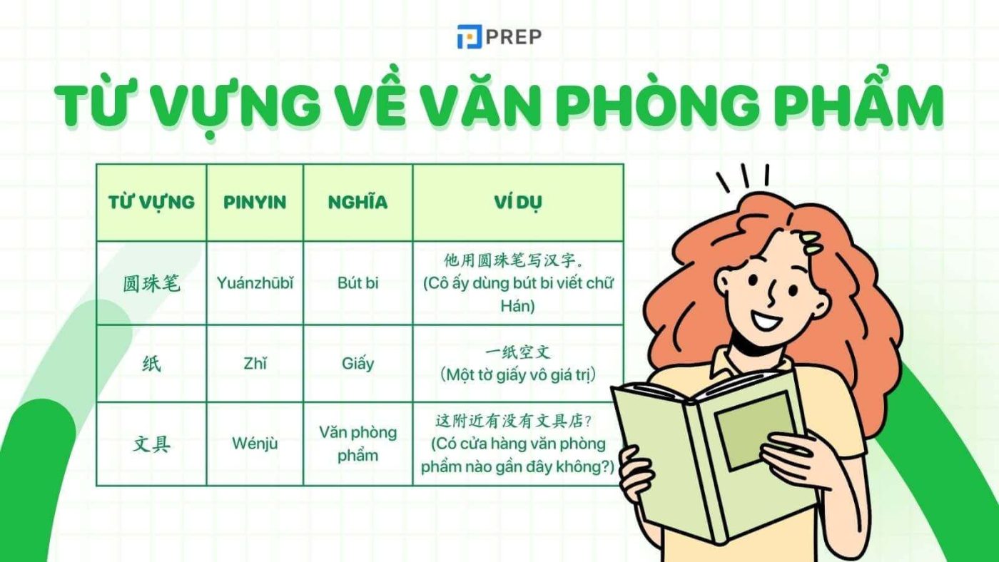 120 từ vựng văn phòng phẩm tiếng Trung đầy đủ và chi tiết nhất