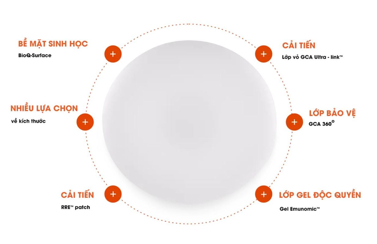 TÚI NGỰC PERLE™ NGỌC TRAI – THẾ HỆ MỚI TỪ GCAESTHETICS