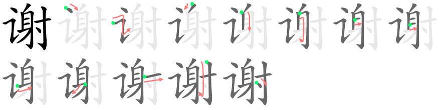Cảm ơn (xia xỉa) tiếng Trung là gì?