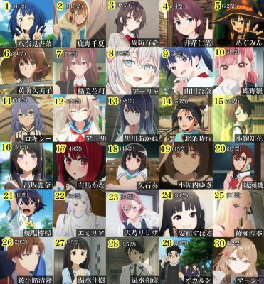 Tổng Hợp 99+ Ảnh Anime 18+ Sexy & Nóng Bỏng Nhất