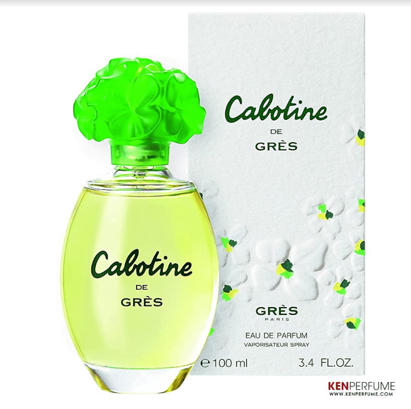 Givenchy thương hiệu nước hoa nổi tiếng đến từ Pháp