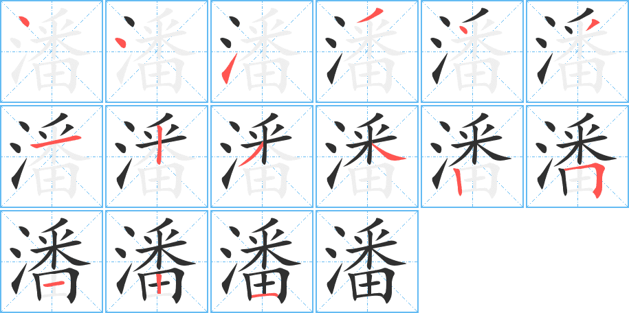 Cách viết chữ Tướng trong tiếng Hán nhanh 相