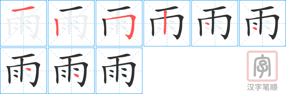 Cách viết nhanh chữ Vũ trong tiếng Hán 雨