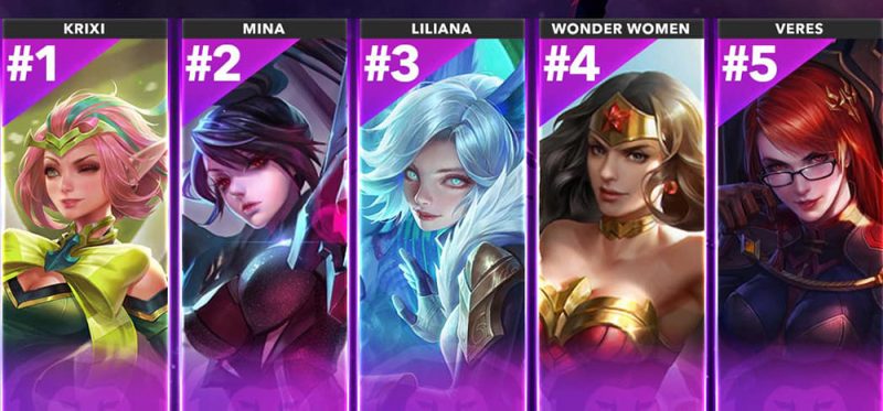 [Cực Phẩm] Khám Phá Kho Ảnh AOV Hentai Hiếm Full Dàn Nữ Tướng
