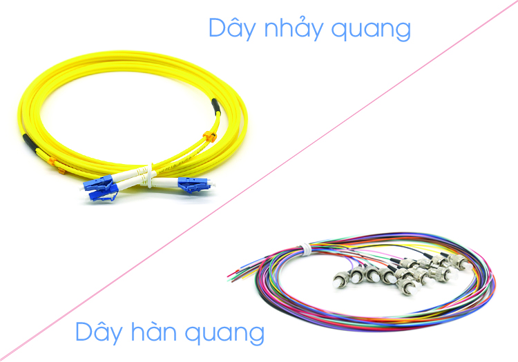 Dây nhảy quang và dây hàn quang
