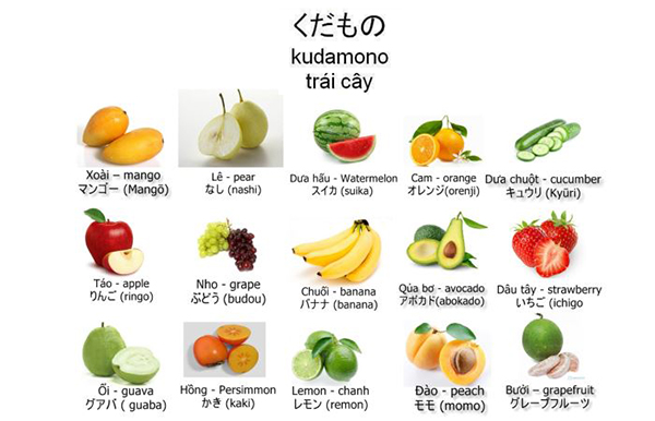 Tên các loại trái cây bằng tiếng Nhật