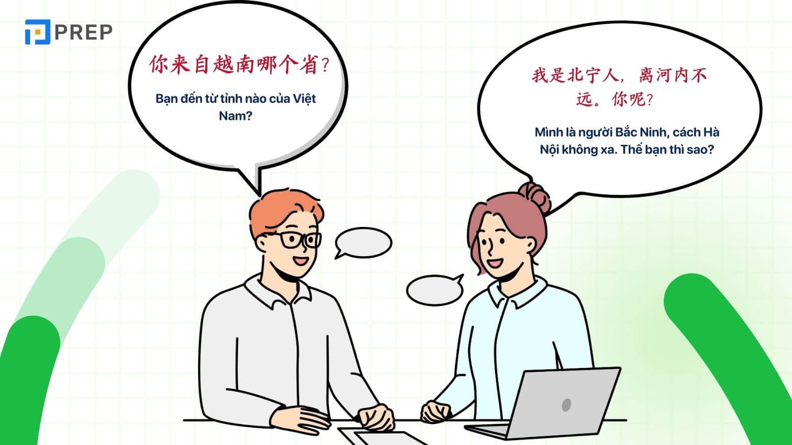 Hội thoại giao tiếp chủ đề Các tỉnh Việt Nam bằng tiếng Trung