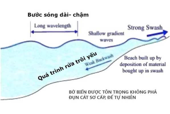 &raquo; Giả Nghênh Xuân (phần 2): hiền quá khó mà gặp lành