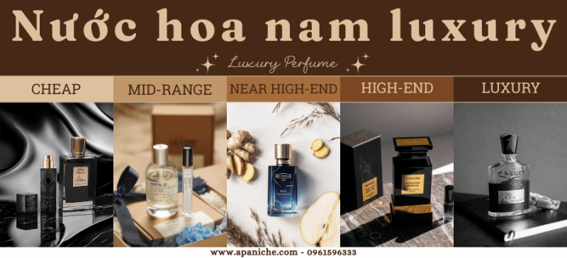 Top 10+ nước hoa luxury nam đắt giá đáng đầu tư