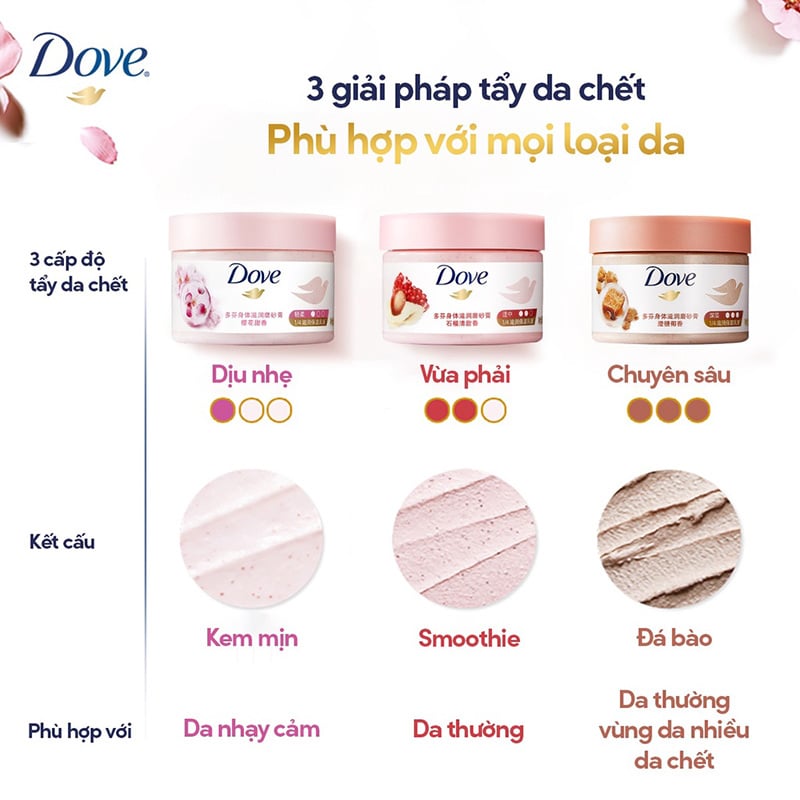Tẩy Tế Bào Chết Body DOVE Dưỡng Da Sáng Mịn Moisturizing Body Scrub 298g