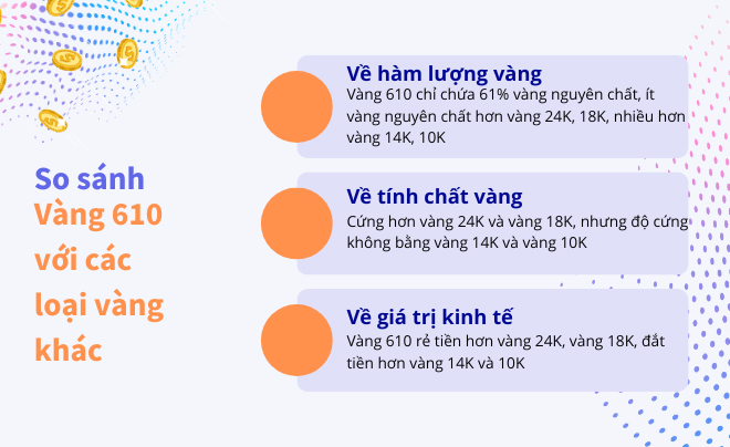So sánh vàng 610 với các loại vàng khác trên thị trường