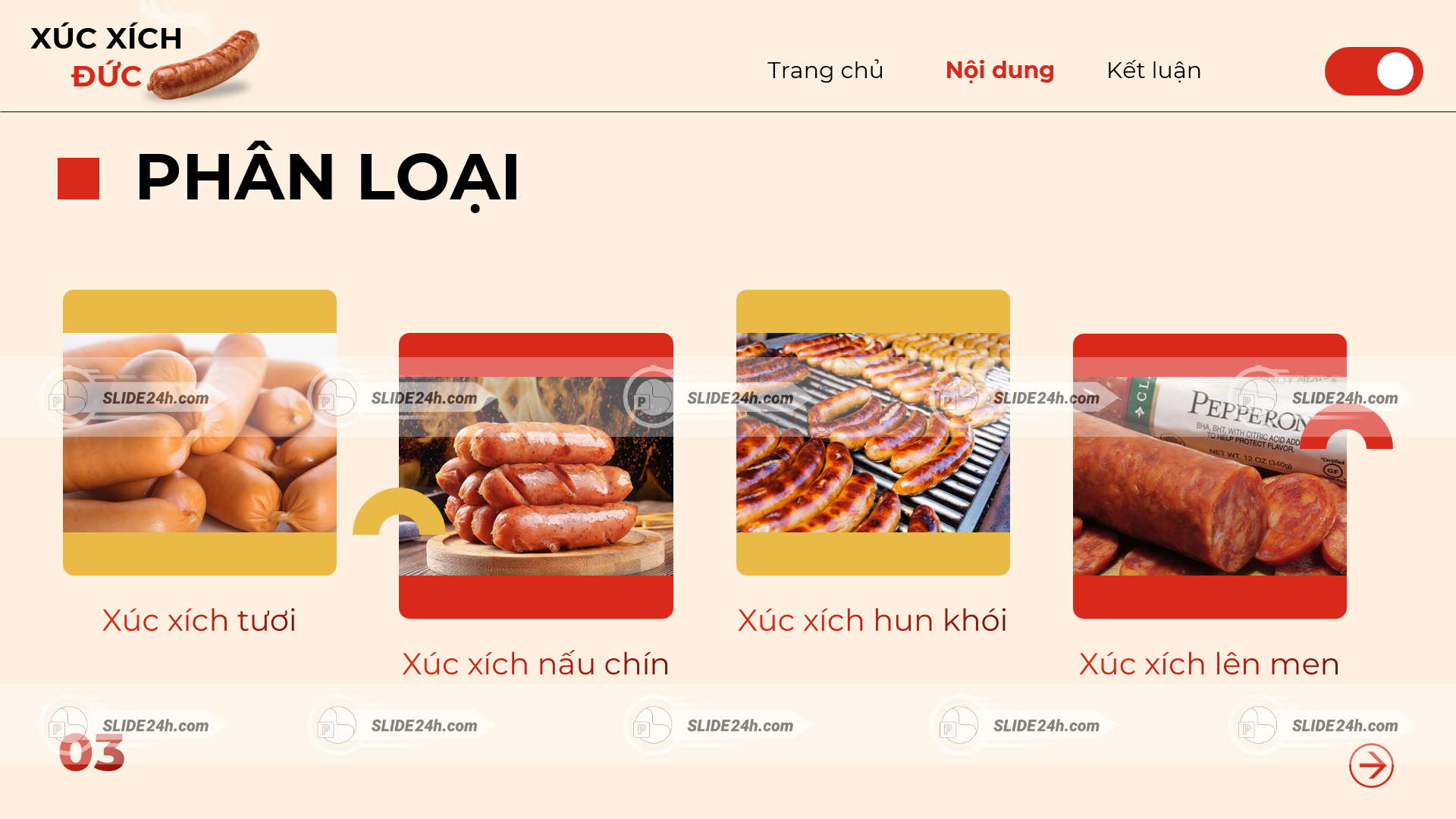 Các loại xúc xích Đức phổ biến