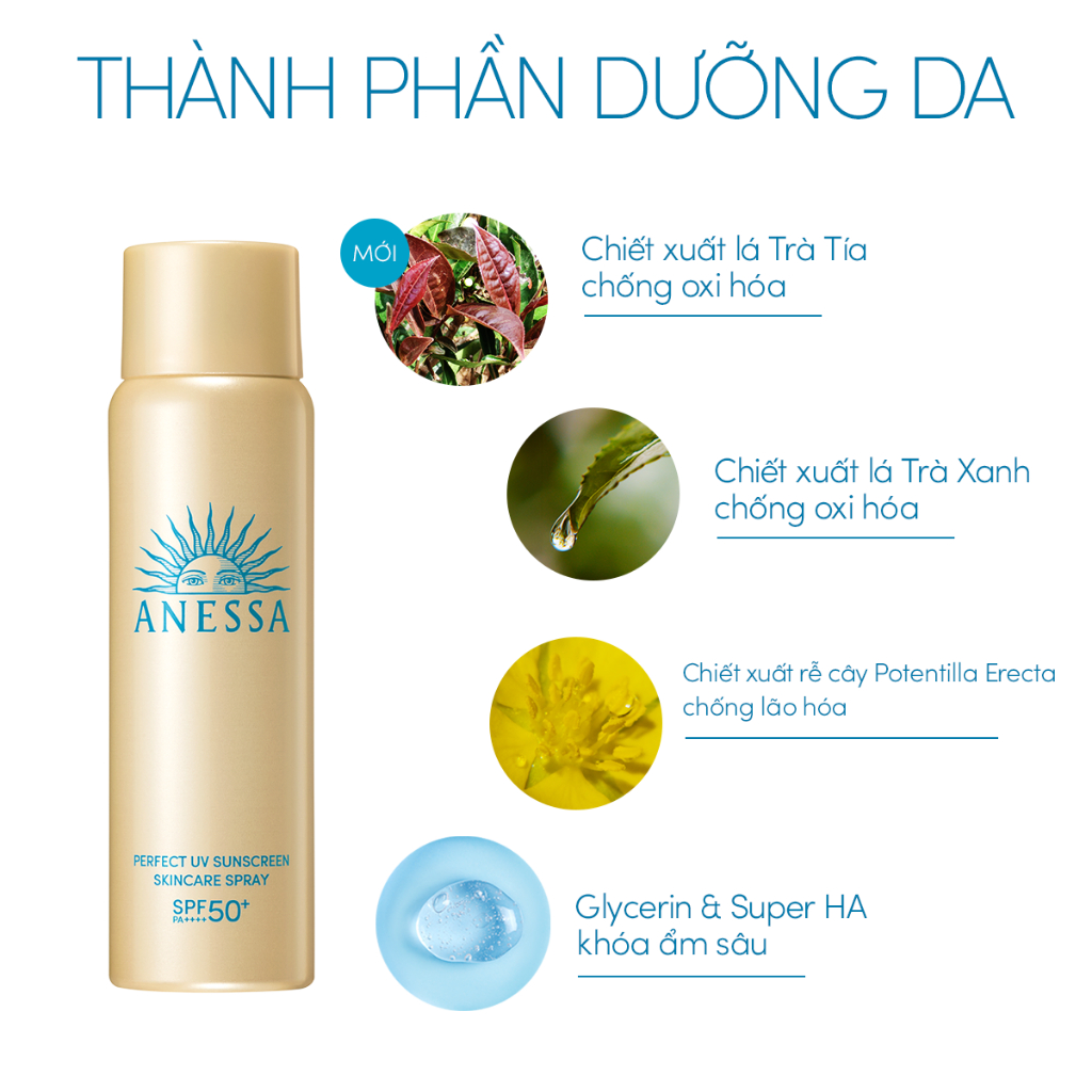 Xịt Chống Nắng Anessa Perfect UV Spray SPF50+ PA++++ 60g